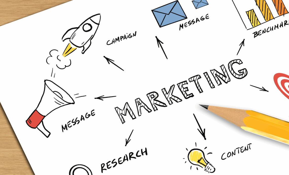 Conectabio - Marketing Digital
